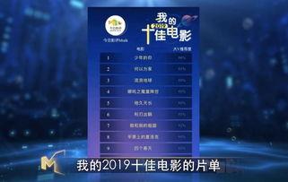 2019國產(chǎn)在線視頻,內(nèi)容創(chuàng)新與市場繁榮的年度盤點