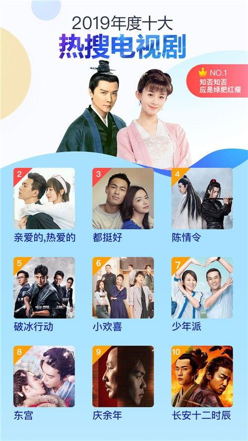 2019國產(chǎn)在線視頻,內(nèi)容創(chuàng)新與市場繁榮的年度盤點