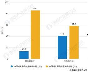 國產在線黃色,網絡監管與倫理挑戰
